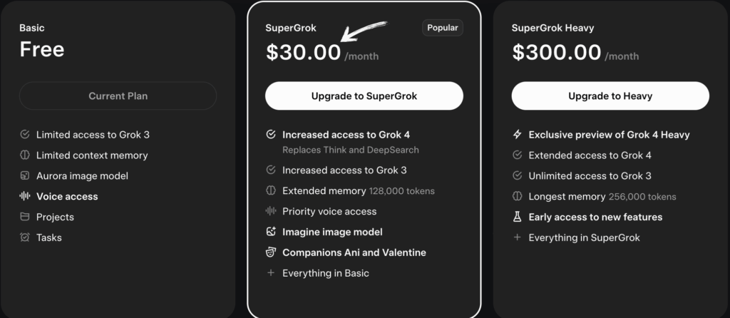 Grok Review: Best AI Assistant in 2025? 9 Precios de Grok