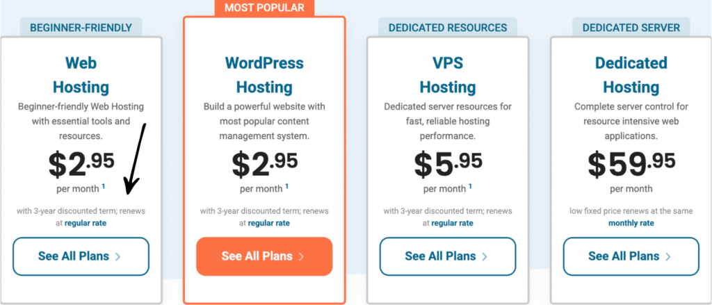 hostpapa pricing