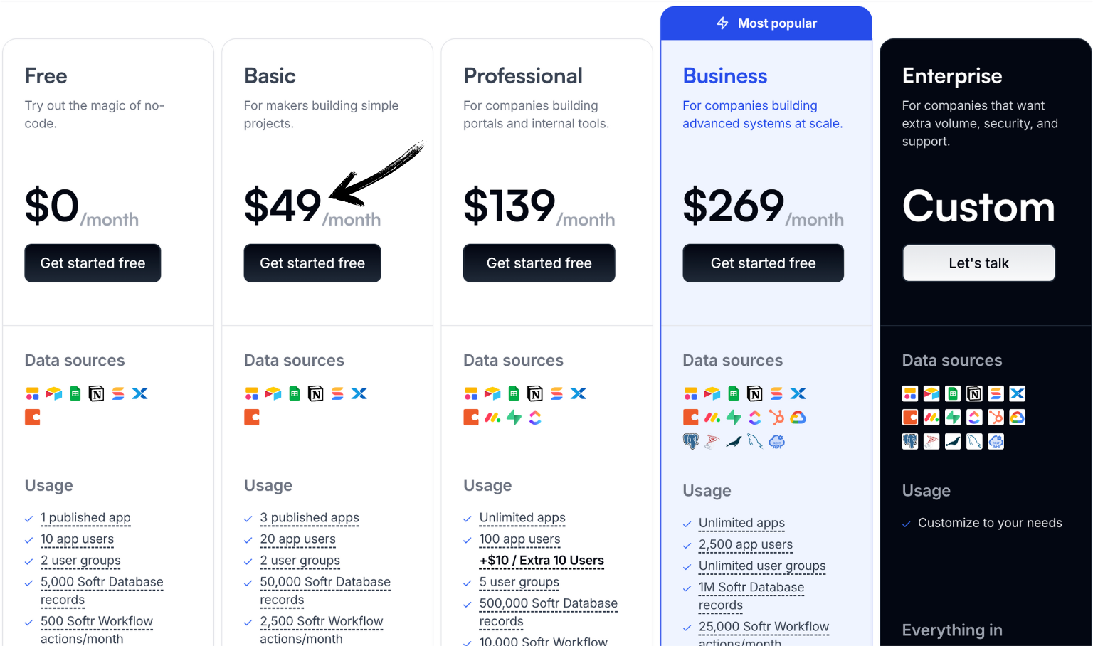 Softr vs Adalo: Which is The Best AI App Builder in 2025? 8 softr pricing