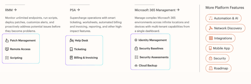 syncromsp top benefits