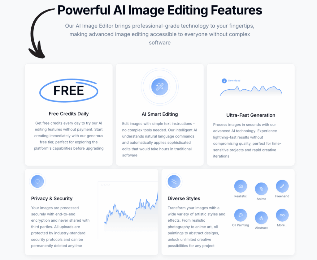 Stable Diffusion Review: Unlocking Insane AI Image Generator in 2025? 4 Stable Diffusion top benefits