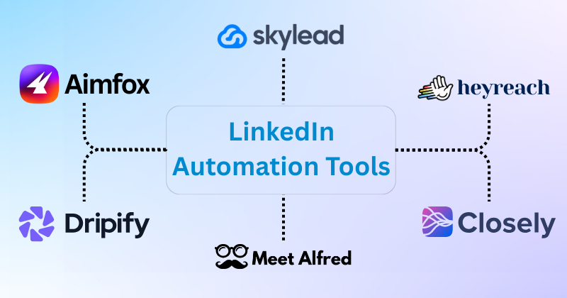 Best linkedin automation tools