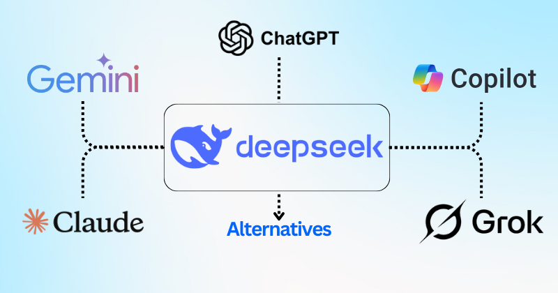 Deepseek alternatives