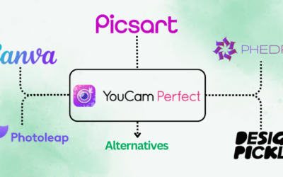 YouCam Perfect Alternatives: 7 Best Free Apps in 2026