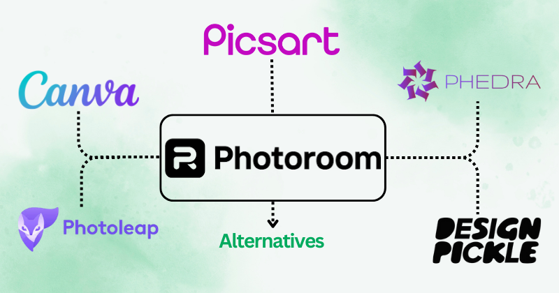 photoroom alternatives
