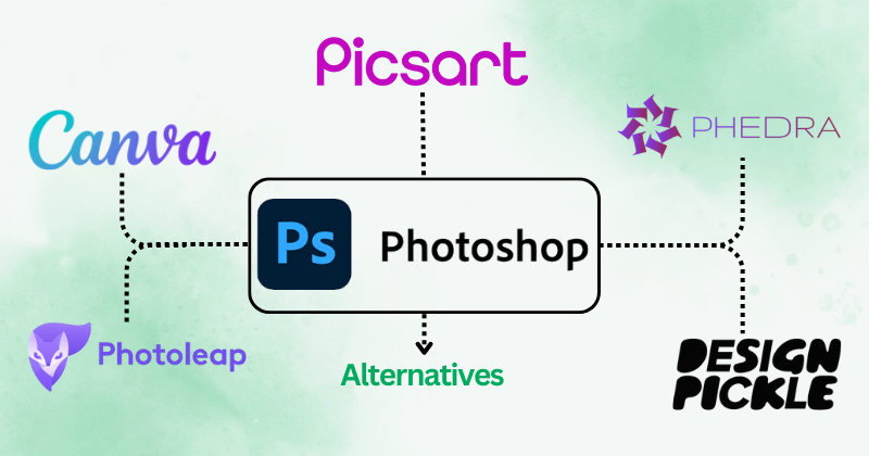 photoshop alternatives