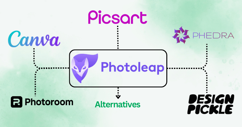 photoleap alternatives