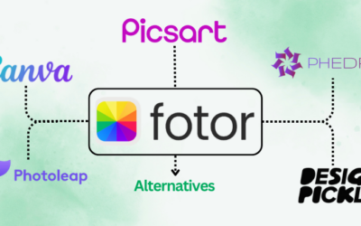 Fotor Alternatives: Top 7 Picks for Designers in 2026?