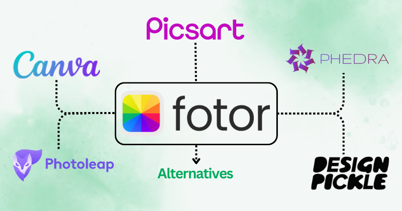 fotor alternatives