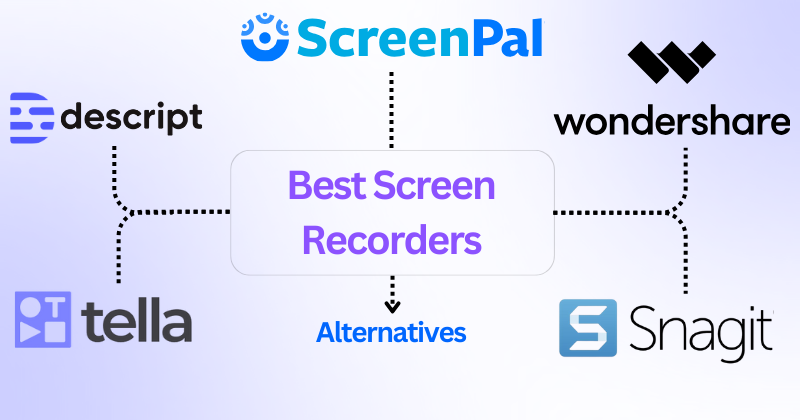 Best Screen Recording Software
