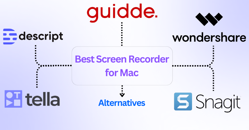 9 Best Screen Recorder For Mac in 2025 4 Screen Recorder for mac