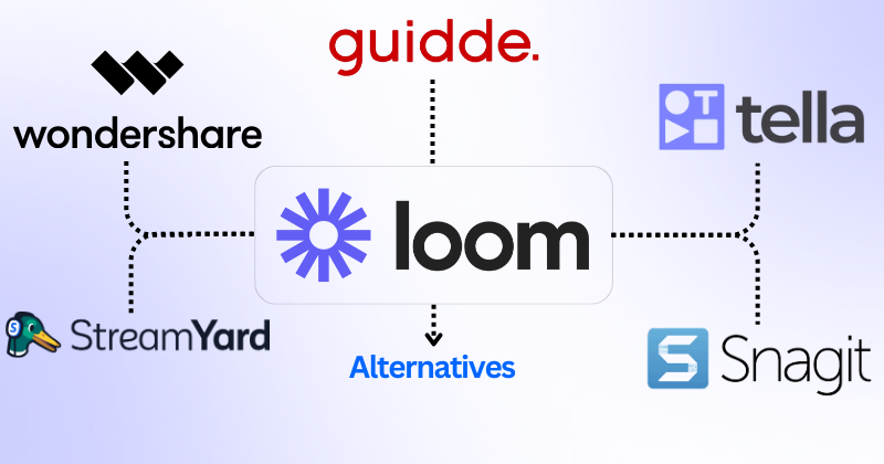 Loom Alternatives