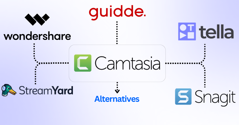 camtesia alternatives