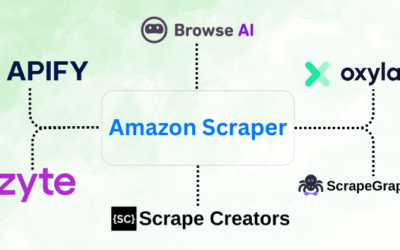 7 Best Amazon Scraper: Ultimate Market Research in 2025?