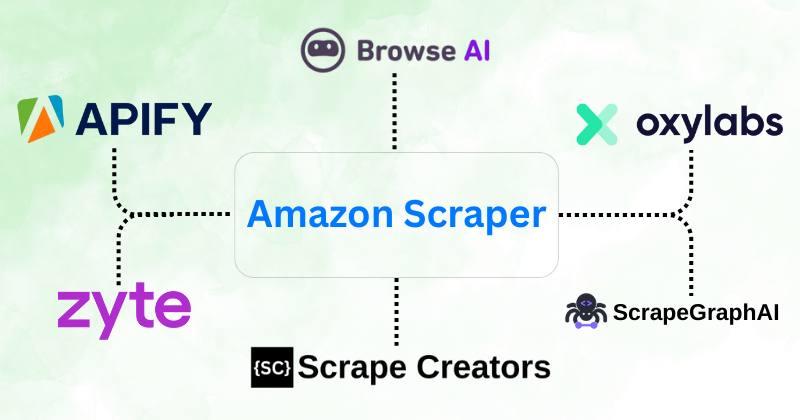 best amazon scraper