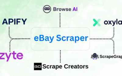 7 Best eBay Scraper Tools: Extract Data Fast & Easy in 2025