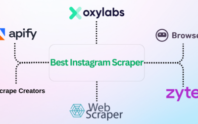 7 Best Instagram Scraper: Best DataExtractors in 2025