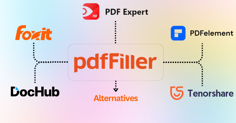 PDFFiller alternatives
