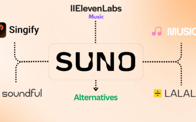 7 Best Suno AI Alternatives: Best Music Generators in 2025