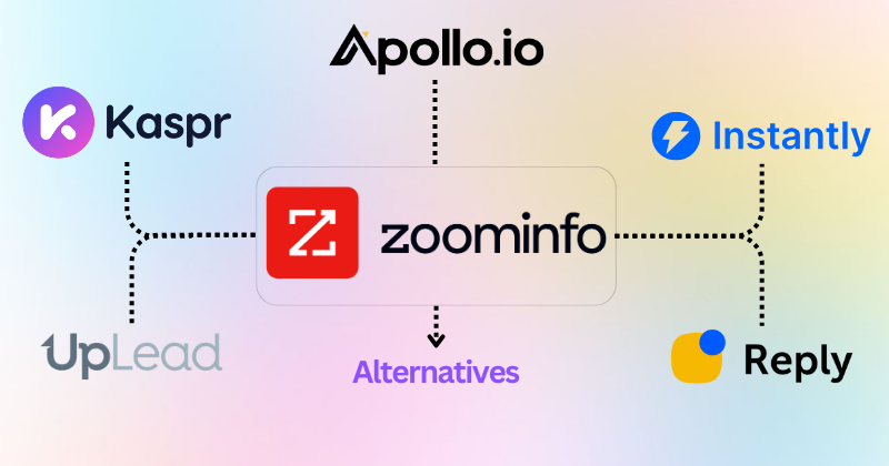 Zoominfo Alternatives