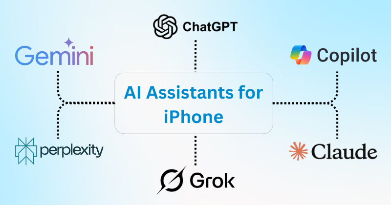 AI Assistants for iPhone