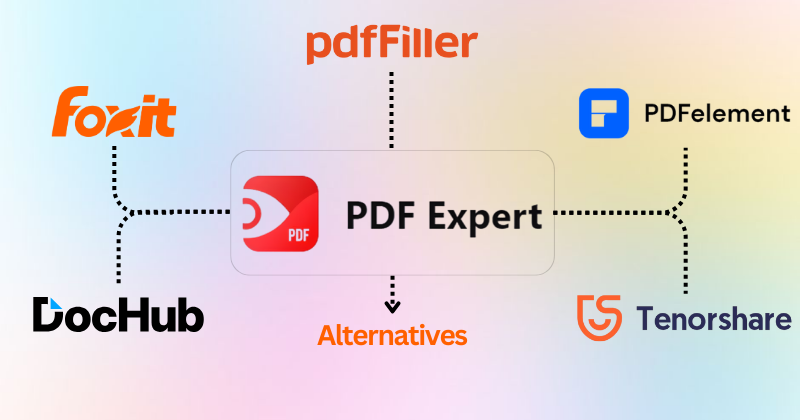 PDF Expert alternatives