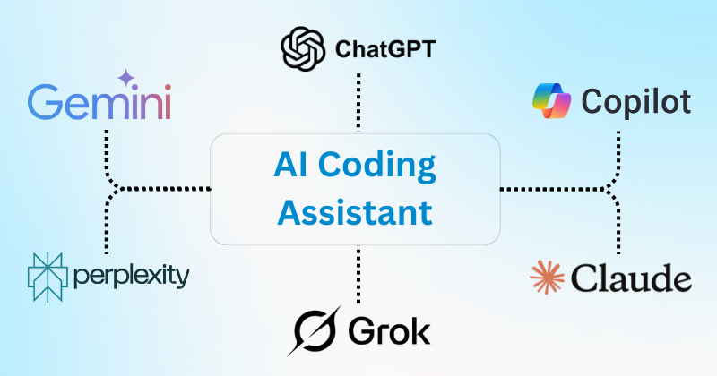 AI coding assistant tools