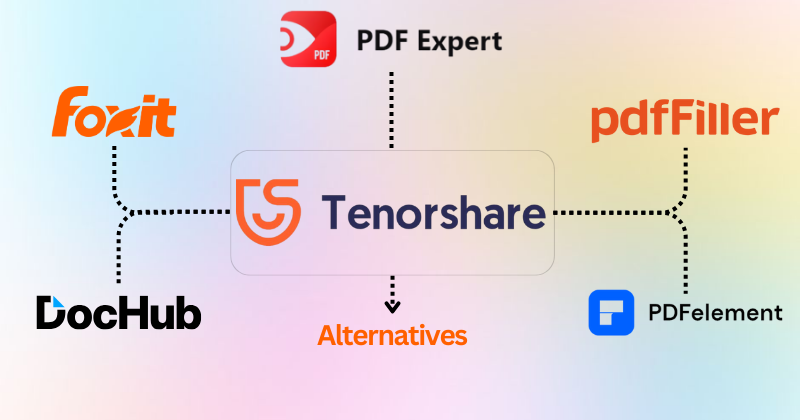 Tenorshare alternatives