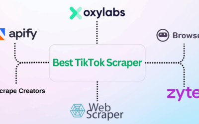 7 Best TikTok Scraper: Powerful Data Extractors in 2025