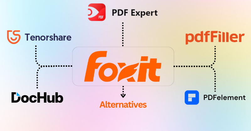 Foxit alternatives