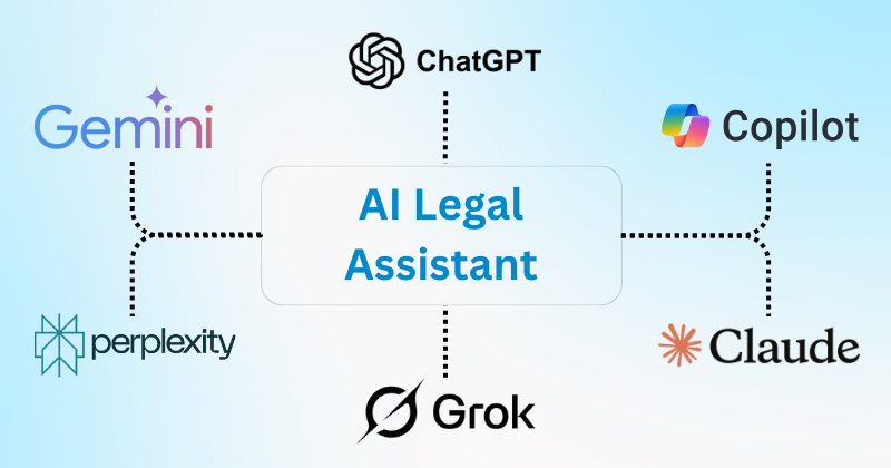 AI legal assistant tools