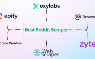 7 Best Reddit Scrapers: Extract Data in 2025