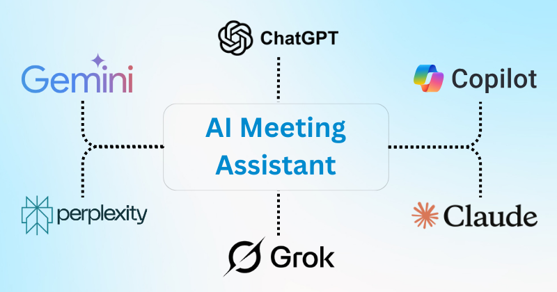 AI meeting assistant
