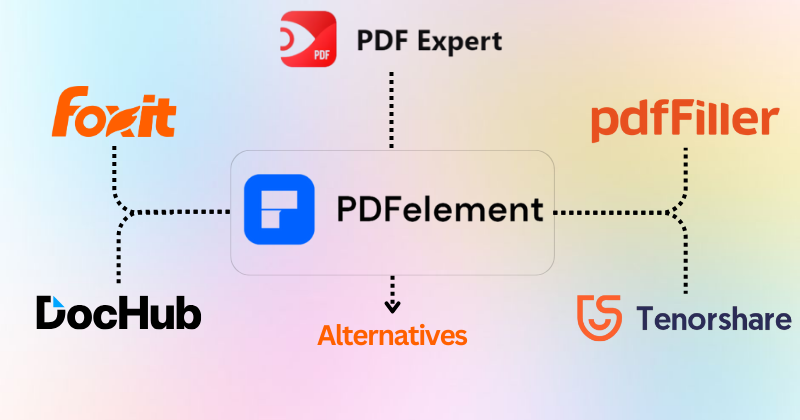 7 Best PDFelement Alternatives: Enhance PDF Experience in 2025 4 PdfFiller alternatives