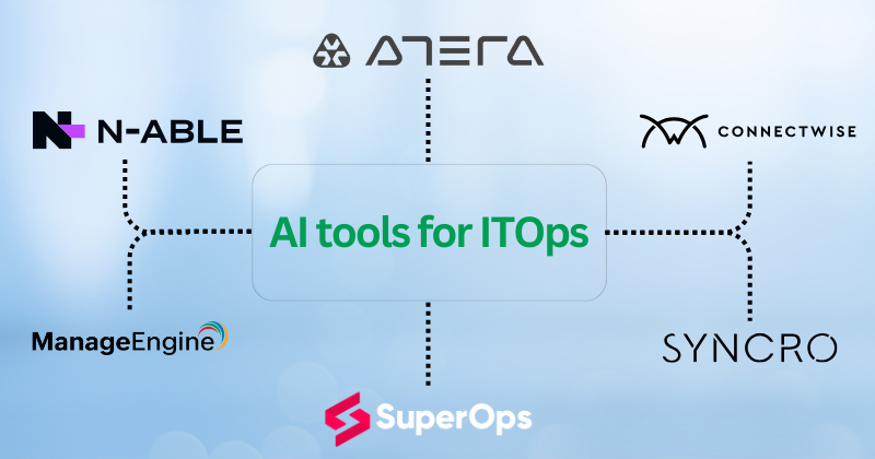 AI tools for ITOps
