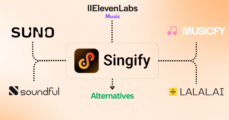 Singify alternatives