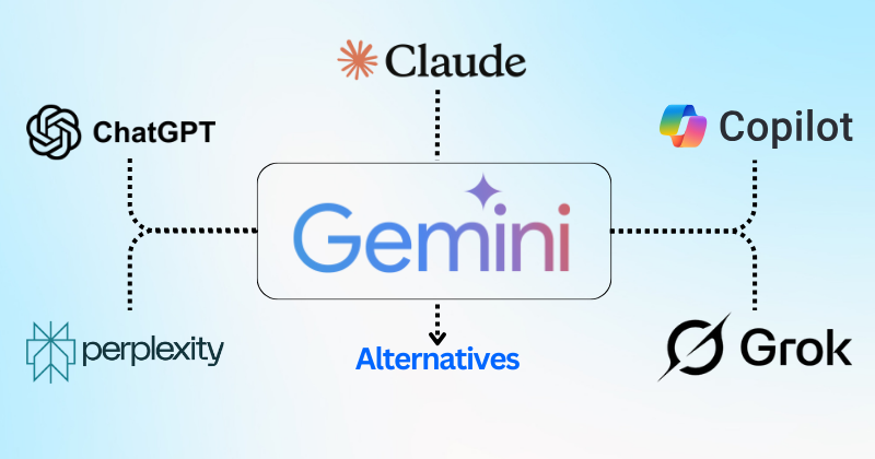 Gemini alternatives