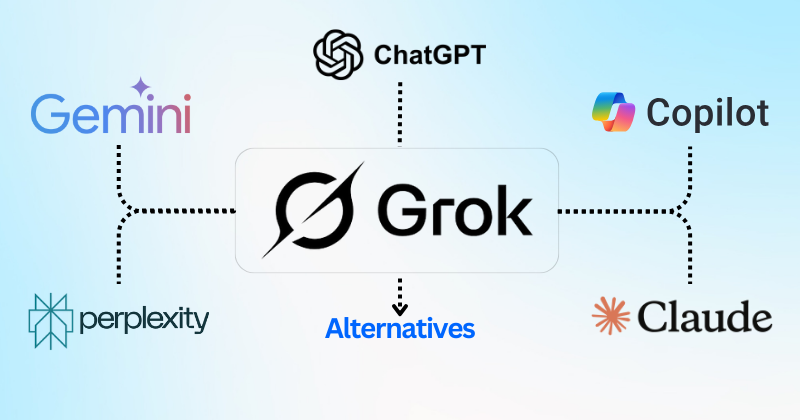 Grok alternatives