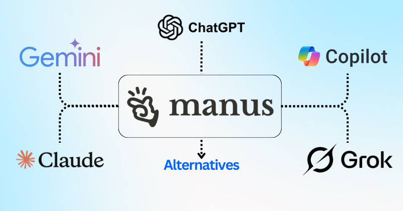 Manus alternatives