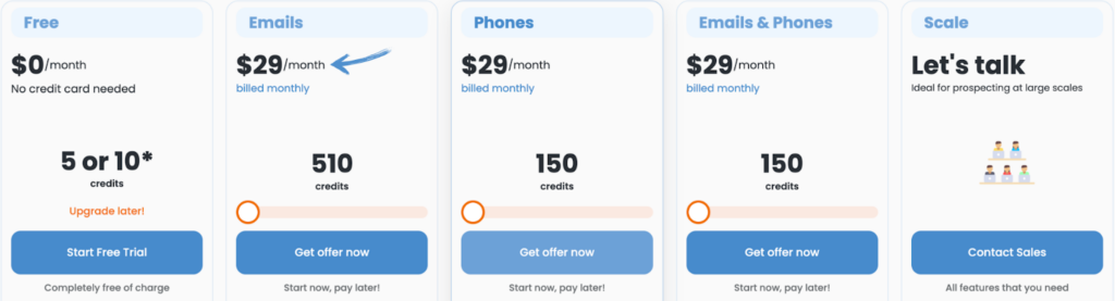 SignalHire Review: Best Email Finder in 2025? 14 Bild 4