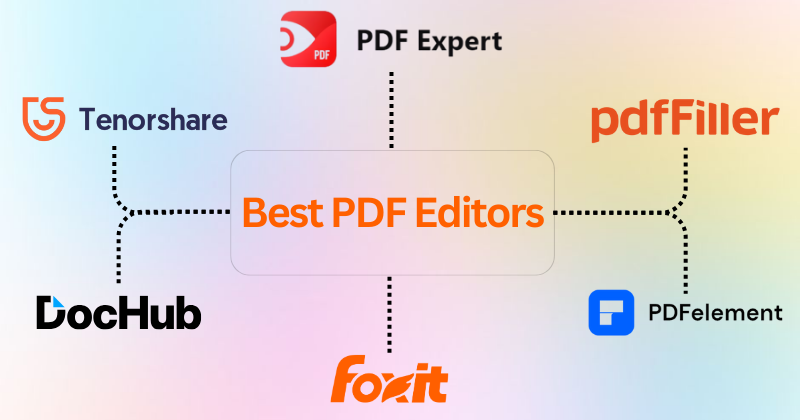 Best PDF Editors