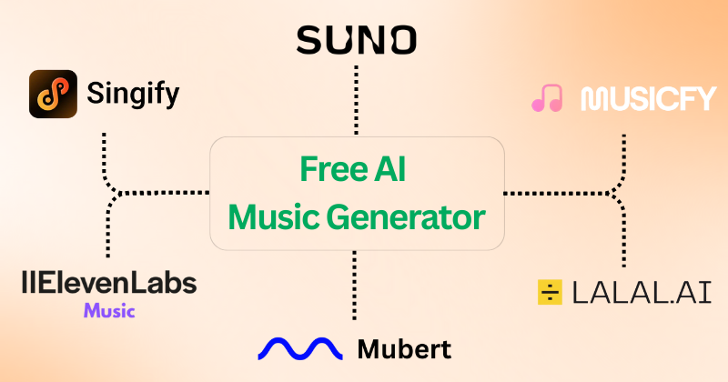 7 Best Free AI Music Generators: Create Unique Tracks in 2025 6 free AI music generator