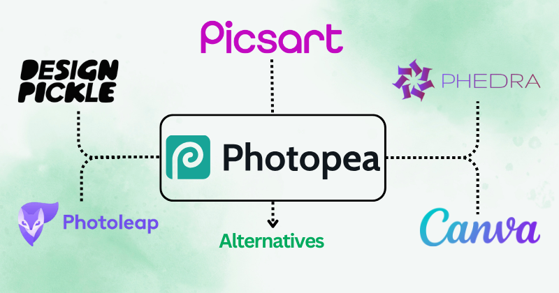 photopea alternatives