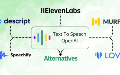 TTSOpenAI Alternatives: 9 Best Realistic AI Voices Compared in 2026?