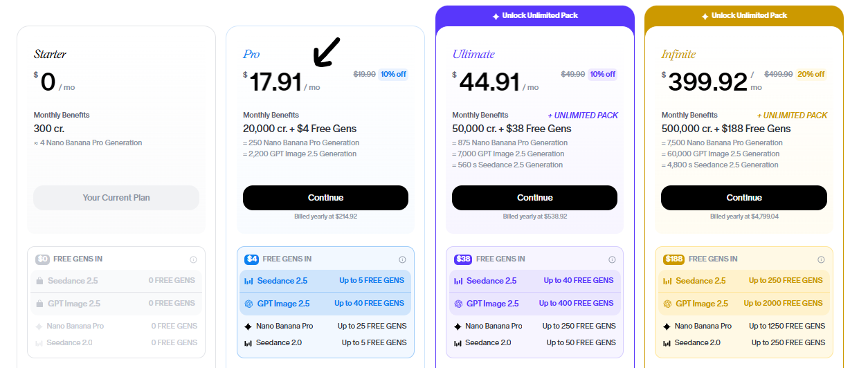 n8n vs Flowith 2026 — Pick the Right One the First Time 11 Cennik Flowith