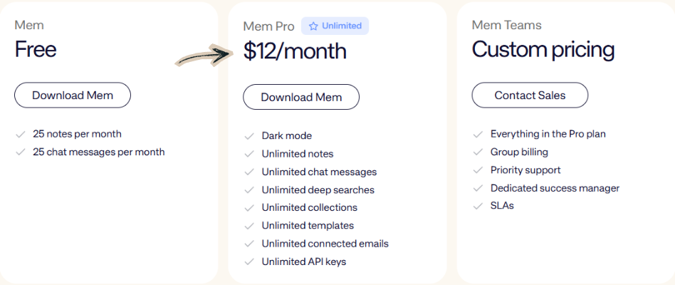 Mem AI Pricing Image