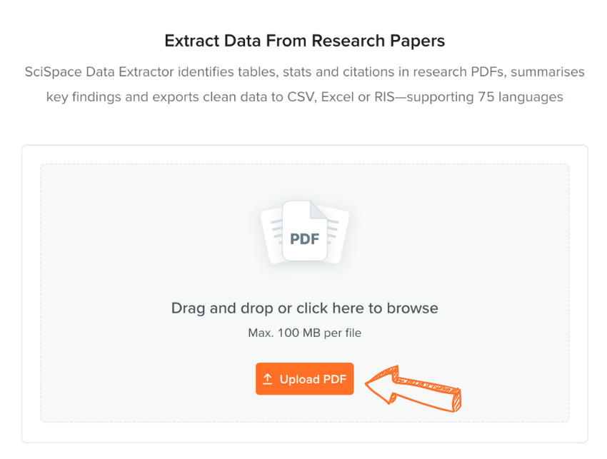 SciSpace Data Extractor table