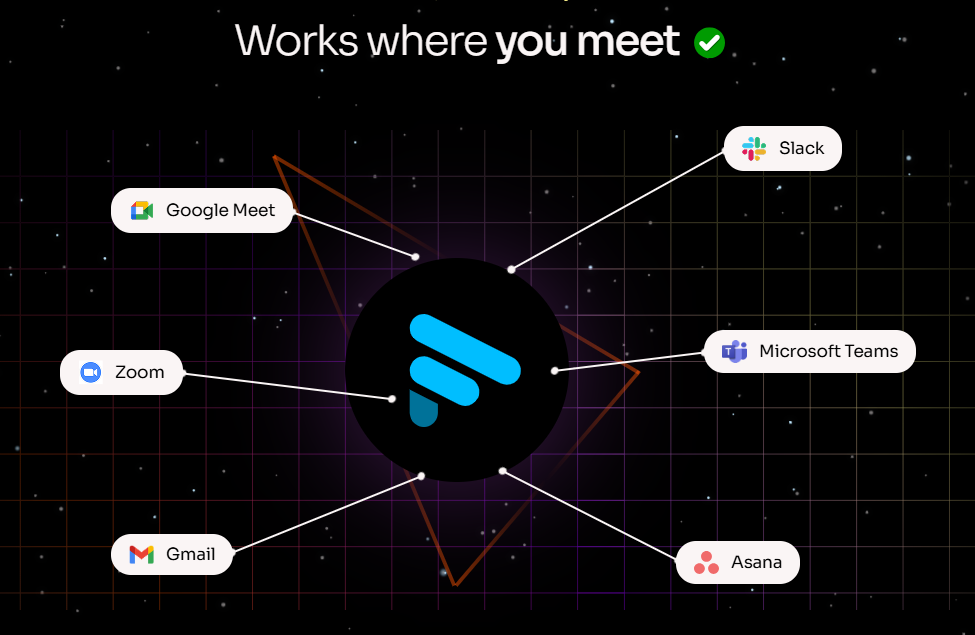 Fathom AI Top Benefits