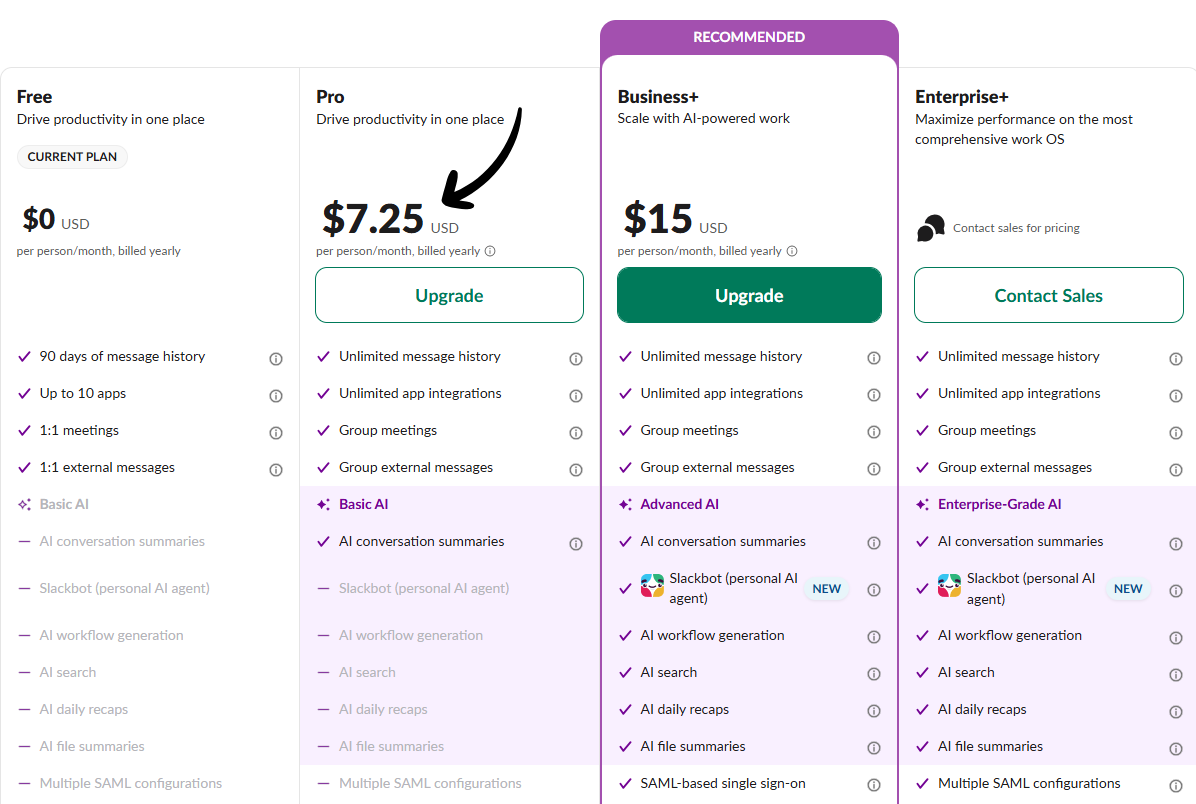 Slack Pricing