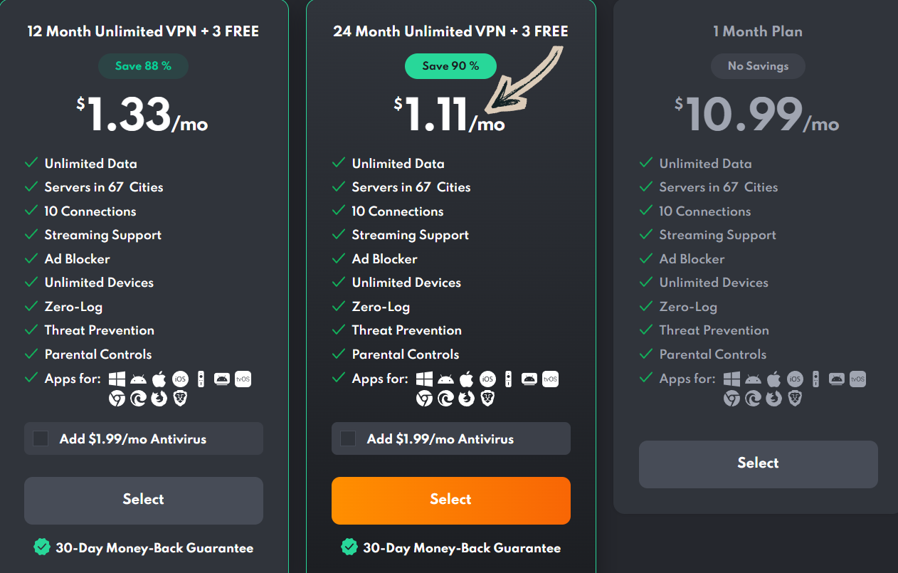 PrivadoVPN pricing